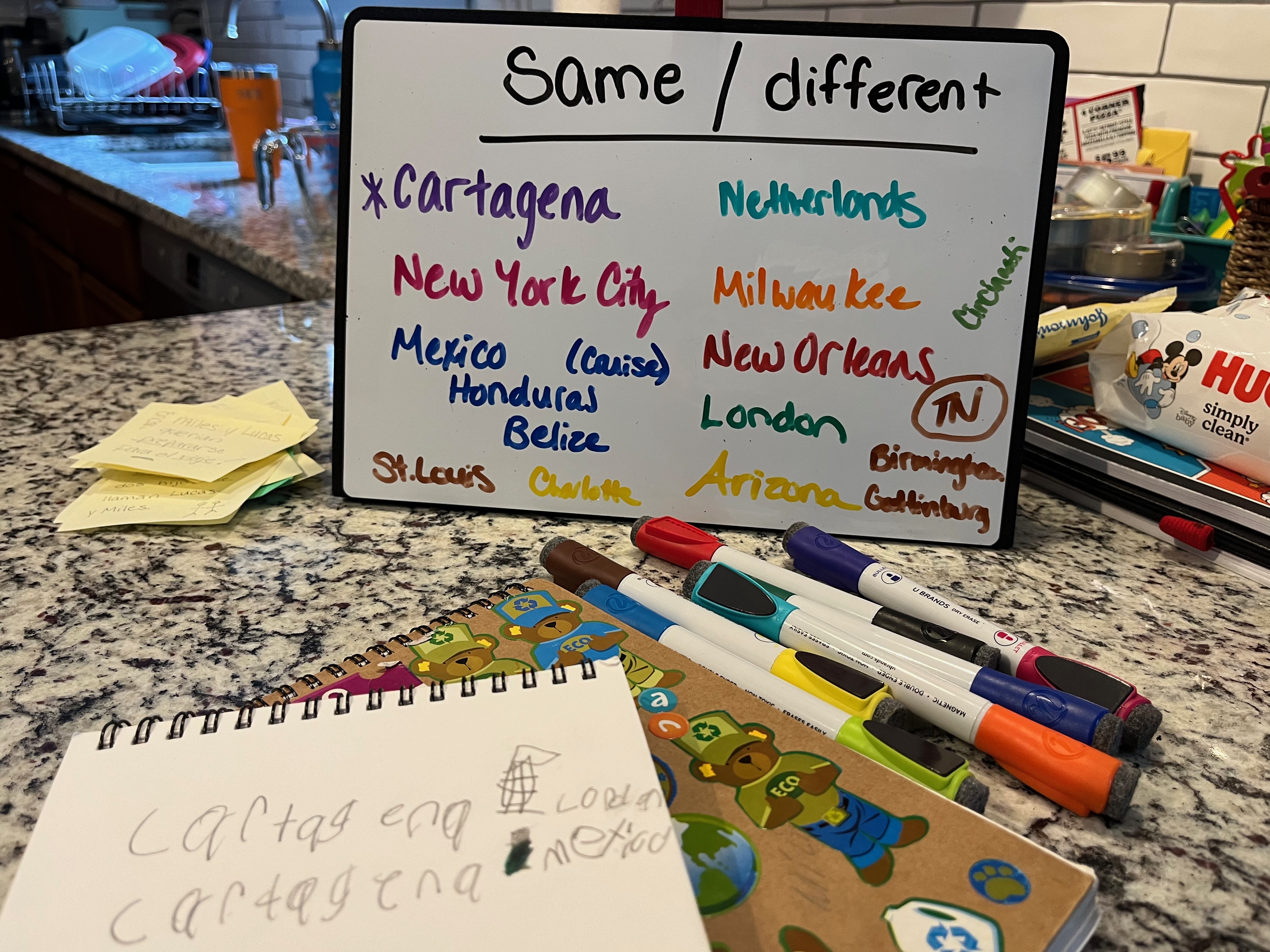 Same, but Different